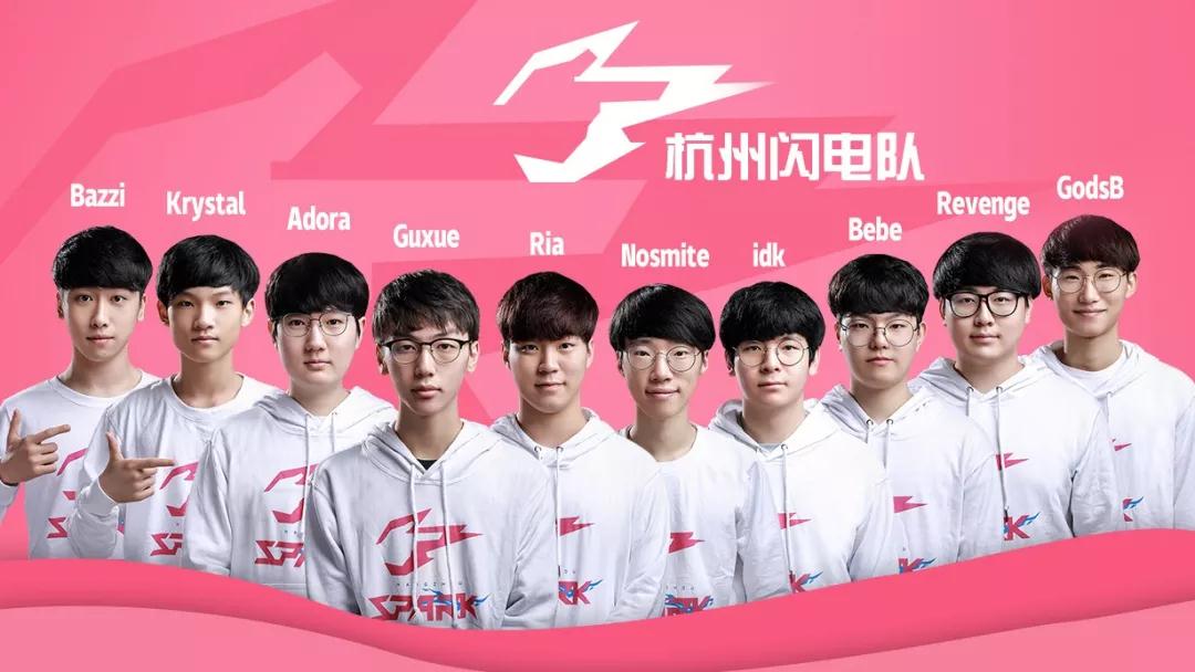 育教育与竞 育教育与竞