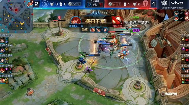 己的技术与 己的技术与