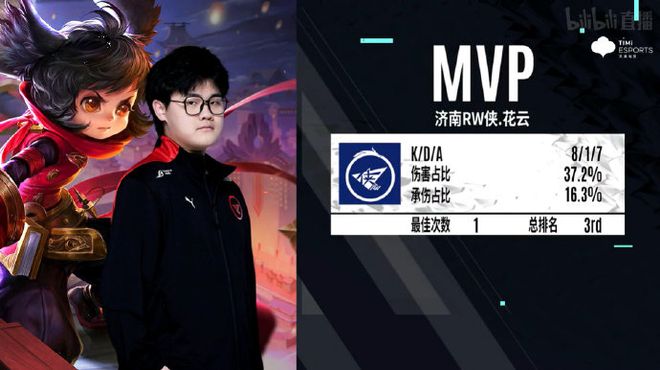 仅在竞技影 仅在竞技影