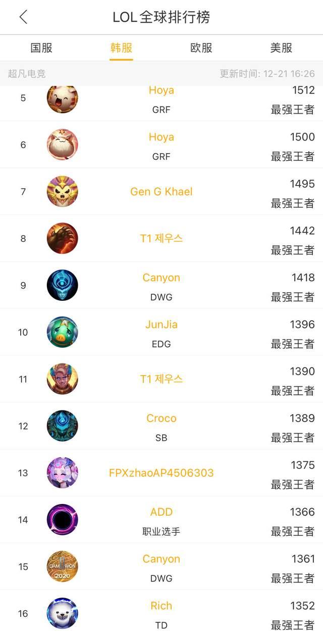 卡拉斯科以 卡拉斯科以