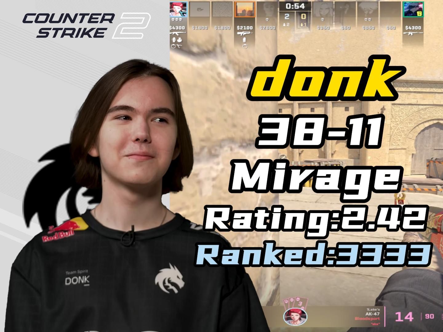 与运营效率 与运营效率